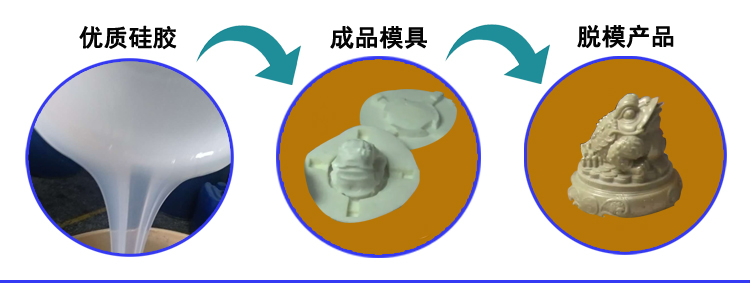 半透明模具硅膠